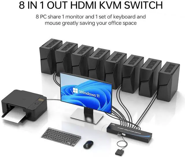 Alt view image 2 of 7 - eKL 8 Port HDMI KVM Switch, Supports 4K@30Hz, 1U Rack Mount, 4 USB 2.0 Hubs, RS232, Remote, Wired Desktop Controller with 8 HDMI KVM Cables, Rack Ears