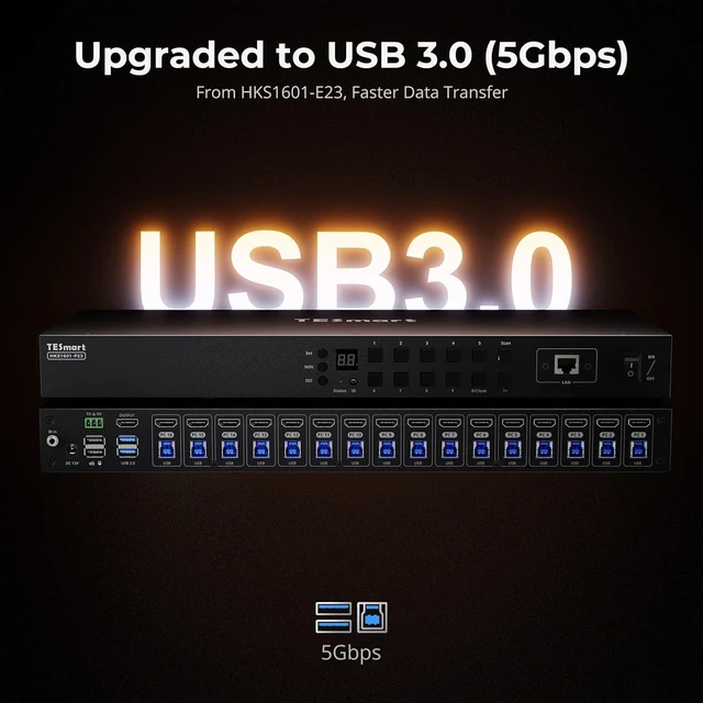 Alt view image 4 of 6 - 16 Port HDMI KVM Switch USB 3.0 4K 60Hz Rackmount EDID Emulator Hotkey RS232 LAN IR Remote IP Control Auto Scan 16X1