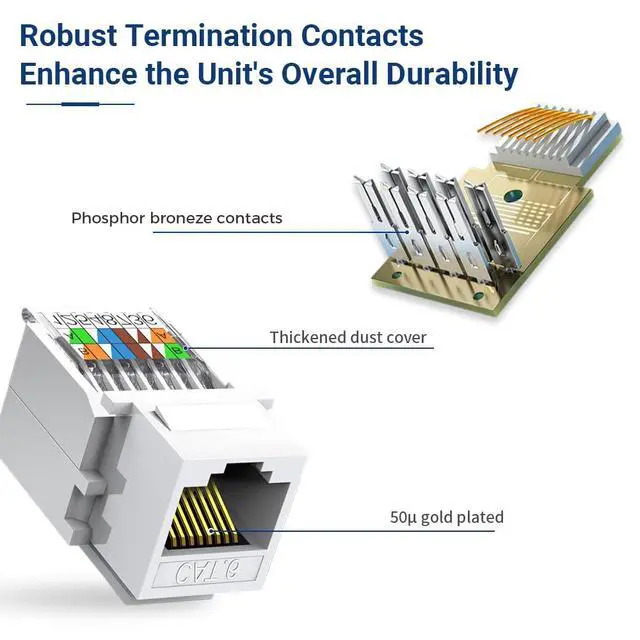 Alt view image 3 of 7 - Cat6 RJ45 Keystone Jacks Toolless 50-Pack, Female RJ45 Connectors, Ethernet Keystone Jack No Punch-Down Tool Required Module Coupler (Not for Patch Panel),White