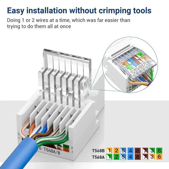 Alt view image 2 of 7 - Cat6 RJ45 Keystone Jacks Toolless 50-Pack, Female RJ45 Connectors, Ethernet Keystone Jack No Punch-Down Tool Required Module Coupler (Not for Patch Panel),White