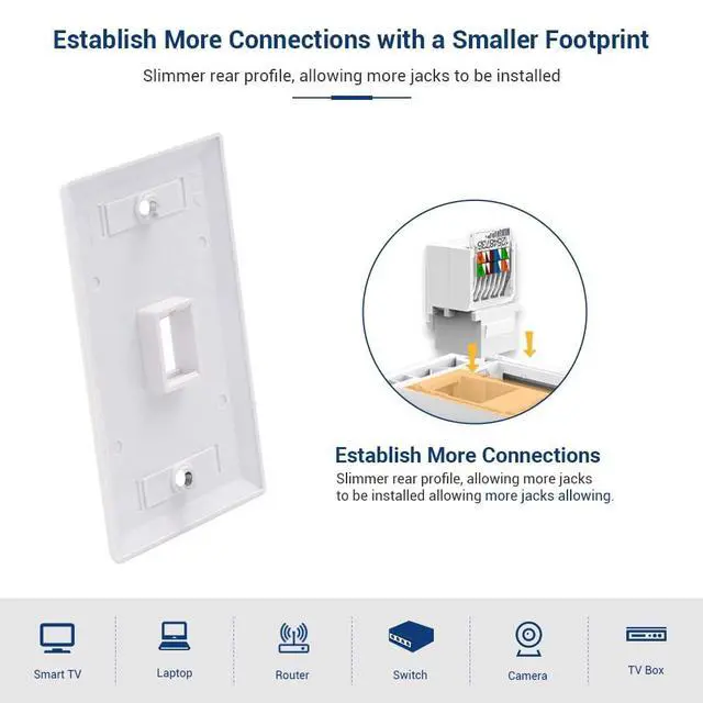 Alt view image 5 of 7 - Cat6 RJ45 Keystone Jacks Toolless 50-Pack, Female RJ45 Connectors, Ethernet Keystone Jack No Punch-Down Tool Required Module Coupler (Not for Patch Panel),White