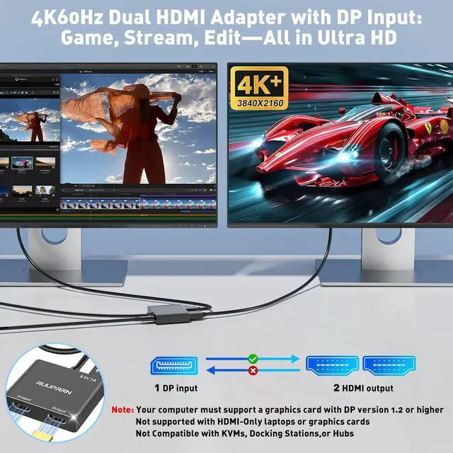 Alt view image 4 of 7 - 4K@60Hz DisplayPort to Dual HDMI Adapter DP 1.4 Source to HDMI 2.0 Splitter for Dual Monitors Display Port to HDMI Splitter 1 in 2 Out Extended Display for PC Graphic Card