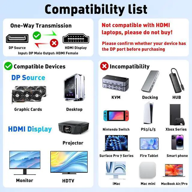 Alt view image 7 of 7 - 4K@60Hz DisplayPort to Dual HDMI Adapter DP 1.4 Source to HDMI 2.0 Splitter for Dual Monitors Display Port to HDMI Splitter 1 in 2 Out Extended Display for PC Graphic Card