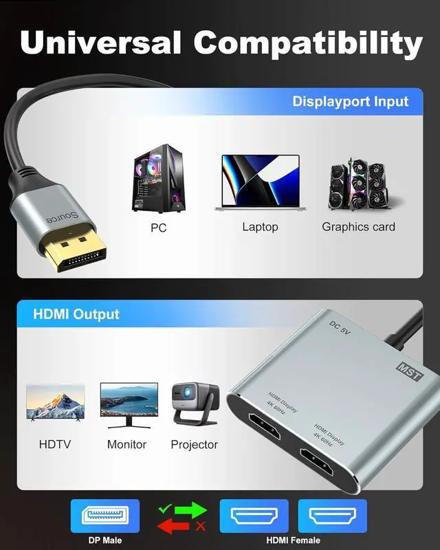 Alt view image 6 of 7 - DisplayPort to Dual HDMI Adapter 4K@60Hz HDMI Splitter Extended Display 1 in 2 Out MST Hub for Dual Monitors Display Port to HDMI Splitter for PC Graphic Card