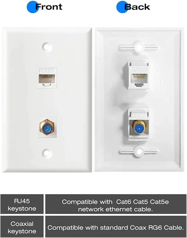 Alt view image 5 of 7 - Coax Keystone 10pcs Ethernet Coax Wall Plat, 2-Port/3-Port Cat6 Keystone Jack Coupler and Gold Plated RG6 Insert Plate(1-Port)