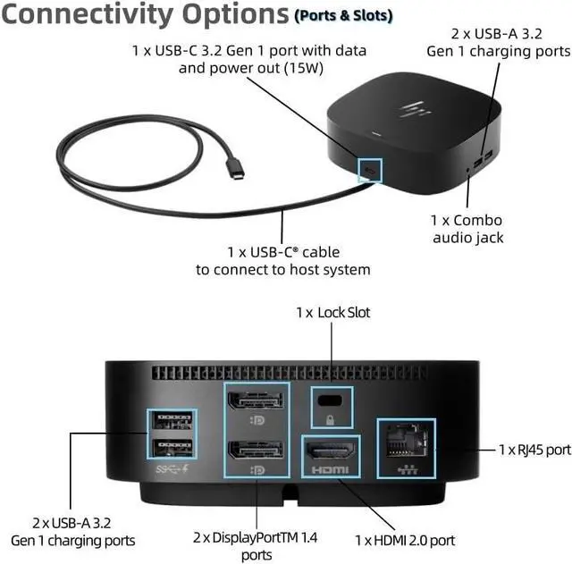 Alt view image 2 of 5 - HP USB-C G5 Dock - 5YH26AV#ABB / 5TW10UT#ABA Multiport Docking Station for Both USB-C and Thunderbolt Laptops, Dual Monitor, Notebooks - w/ 120W Power Adapter, HDMI Cable & Type-C Cable (Rennewed)