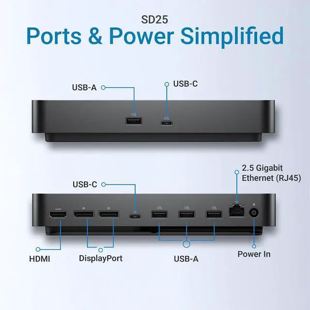 Alt view image 4 of 6 - SD25 Pro USB-C Docking Station 130W Laptop Dock, Dual 4K Monitor Output, 2.5GbE Ethernet, HDMI 2.1, DisplayPort 1.4, 10Gbps USB-C & USB-A Hub Net Straight