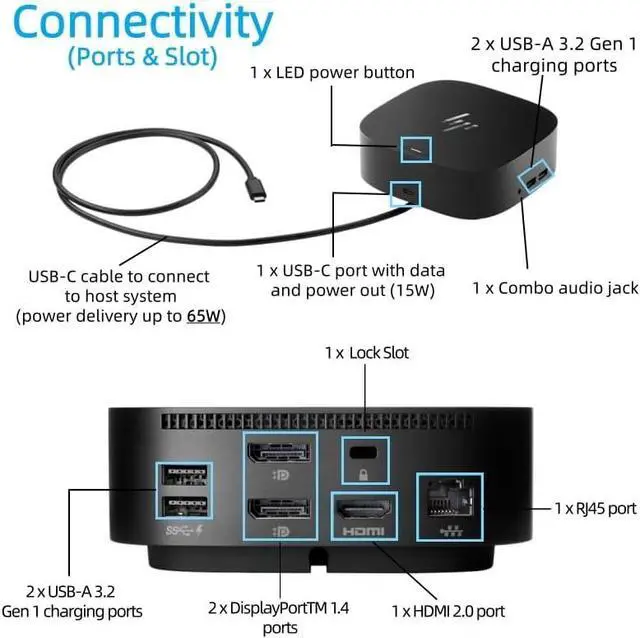 Alt view image 2 of 4 - HP USB-C G5 Essential Dock - 72C71AA#ABA Multiport Docking Station with USB-C, HDMI, DisplayPort, Ethernet | w/ 120W AC Adapter, HDMI Cable, Type-C Cable Charging Bundle (Renewwed)