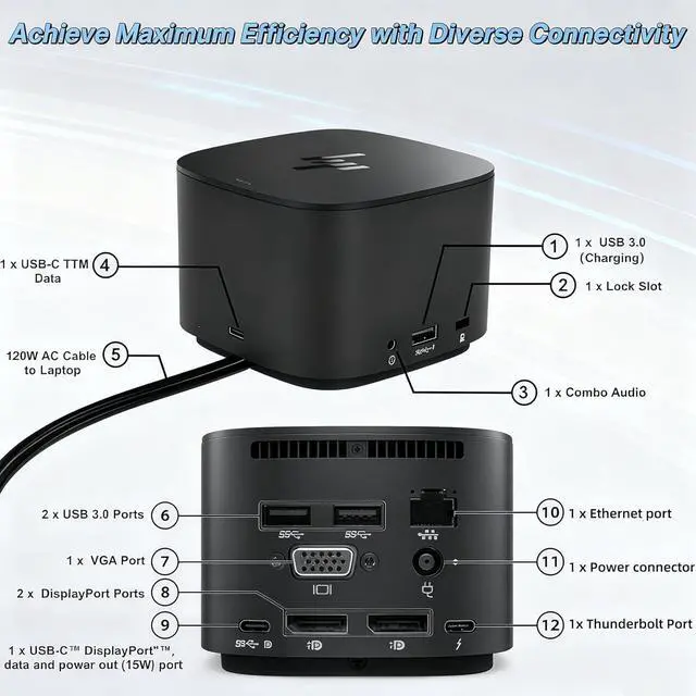 Alt view image 3 of 7 - HP Thunderbolt Dock G2 with Combo Cable 3TR87UT#ABA Docking Station, Powerful 230W Power Delivery, Supports up to 4 Displays, Versatile Connectivity -USB-A, USB-C, DisplayPort, VGA, RJ45 & Audio Ports