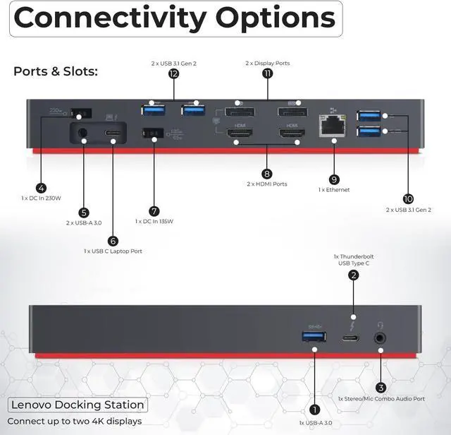 Alt view image 4 of 7 - Lenovo 40AN0135US Thunderbolt 3 Dock - Gen 2 Dual UHD 4K Display with 135W Power Adapter, Thinkpad Lenovo Docking Station Dual Monitor with HDMI, DisplayPort, Thunderbolt Cable, Cloth