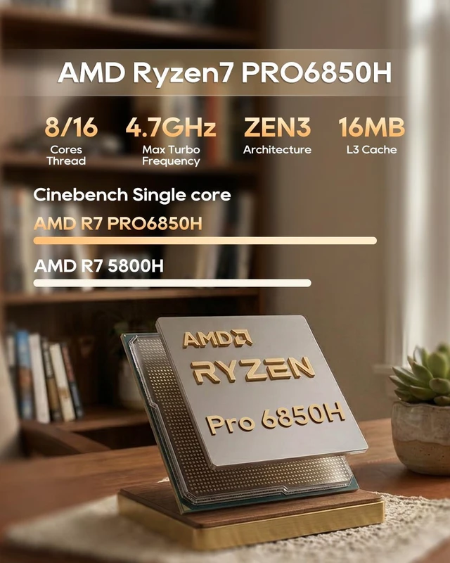 Alt view image 2 of 7 - MACO Ryzen 7 6850H Mini PC (up to 4.7GHz) 24GB LPDDR5 RAM + 1TB PCIe4.0 NVMe SSD, 3×M.2 Slots, Dual 2.5G LAN, Dual USB4, OCuLink, 4-Screen 4K Display