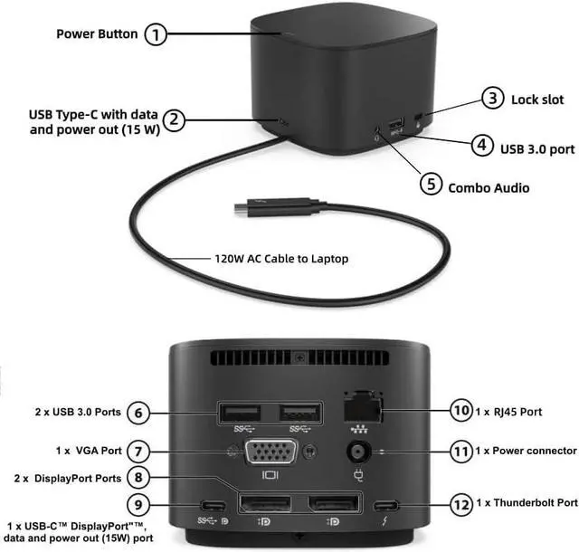 Alt view image 2 of 5 - UL Listed for HP Thunderbolt Dock 120W G2 HSN-IX01 HSNIX01 2UK37AA 2UK37UT 2UK37ET Docking Station Bundle Including: Power Supply, HDMI & USB-C Cable, 4K Ultra DisplayPort to HDMI Adapter