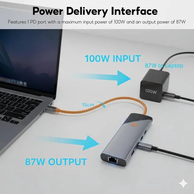 Alt view image 3 of 7 - USB-C Docking Station,Type-C Hub with 4K@60Hz HDMI, 3 USB 3.0 Ports, Gigabit Ethernet, SD/TF Card Reader, 87W PD Charging, Compatible with HP, ThinkPad, Lenovo, MacBook Pro (8-in-1)
