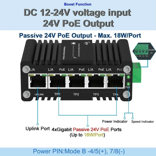 Alt view image 2 of 7 - Industrial 5-Port Gigabit Passive PoE Switch, Support DC12V-24V to DC24V PoE, 4×24V/18w PoE Ports, Heavy Metal Case, DIN Rail Mount, Compact IP40, Ideal for Solar Power/RV Truck/VoIP Systems
