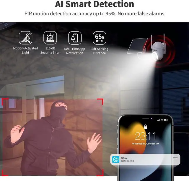 Alt view image 7 of 7 - SEHMUA Solar Security Cameras Wireless Outdoor with 500-Lumen Super-Bright LEDs Spotlights, 2K 360° View Outdoor Camera Wireless, Color Night Vision, PIR Motion Detection,2-Way Audio