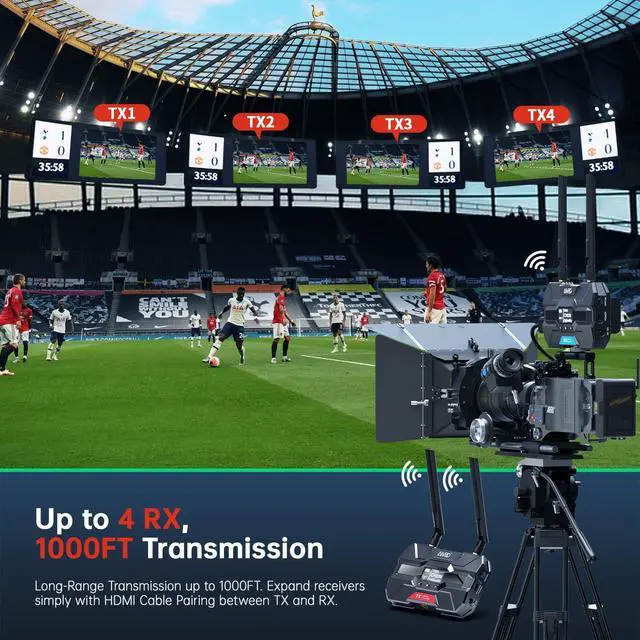 Alt view image 2 of 3 - TIMBOOTECH Wireless Video Receiver, Supports Up to 4 Receivers, 1080P HD@60Hz, 2.4 & 5.8GHz, 1000FT Los Range, 66ms Latency, OLED Screen, Smart Channel HDMI Wireless System