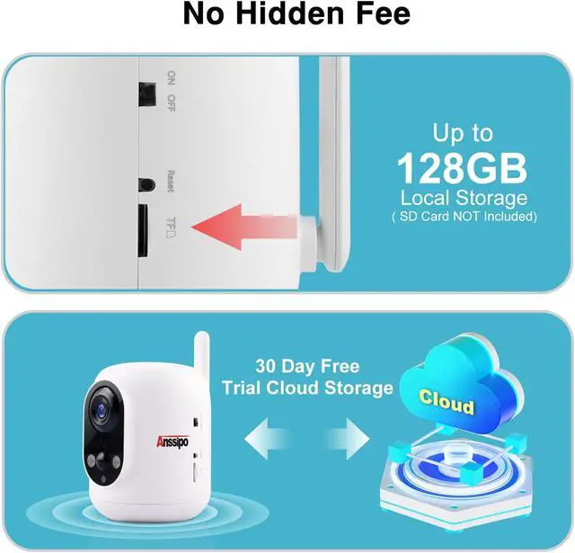 Alt view image 5 of 7 - Long Battery Life Indoor Cameras Wireless for Home Security, House Camera Battery Powered, 360°Pan Tilt Viewing, 2.4Ghz 2K Tiny WiFi Cameras, 2 Way Talk, Color Night Vision, AI Motion Detection