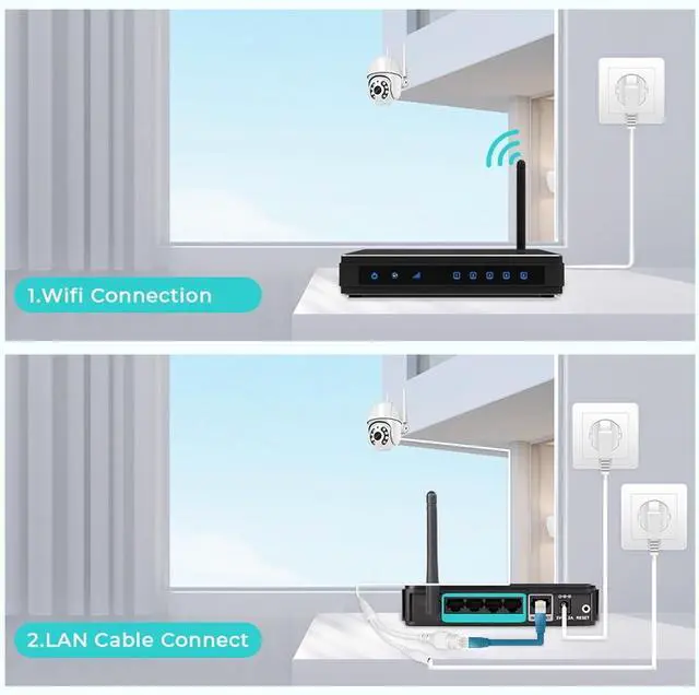 Alt view image 5 of 6 - 8MP 4K HD WiFi Camera with Auto-Tracking PTZ Network Camera Two-Way Audio Outdoor AI Detection Video Surveillance(US Plug,8MP Add 128G Card)