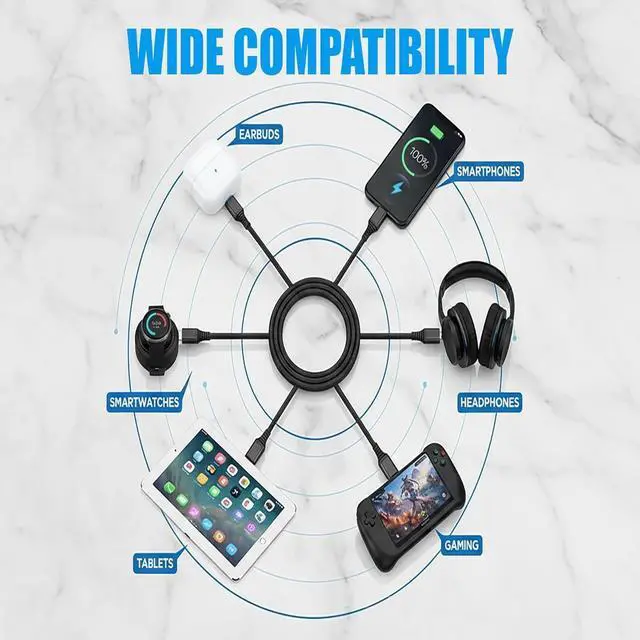 Alt view image 11 of 11 - 5-Pack USB-A to USB-C Cables Extra-Long 10 ft (3 m) 3A Fast Charging Braided Compatible with iPhone 15/16/17 Galaxy S25/S24/S23 Pixel & More