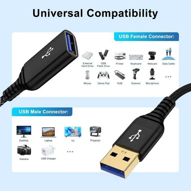 Alt view image 12 of 14 - USB Extension Cable 10FT USB Extender USB 3.0 Charger Cord Fast Charging Cable 10 FT Extra Long Type A Male to Female High Speed Data Transfer for Keyboard Mouse Printer Camera