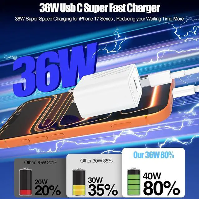 Alt view image 8 of 12 - 40W USB C Fast Charger for iPhone 17/ Air/16/15 Pro Max 2Pack 10FT Type C Charger Block & Cable PD 3.0 Super Fast Charging for iPad Pro MacBook Air/Pro M1/M2 AirPods