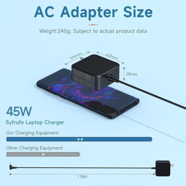 Alt view image 8 of 8 - Charger Compatible with Ideapad 3 1 5 3-14 3-15 3-17 1-14 1-15 5-14 5-15 330 330S S340 S145 S540 320 310 100S 110 for Flex 5 4 6 14 15 V4 V15 for Yoga 710 720 510 Laptop Charger
