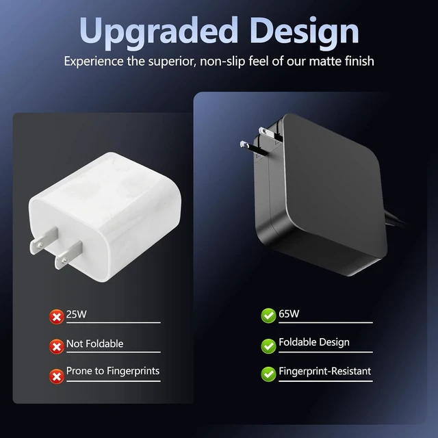 Alt view image 7 of 7 - 65W 45W USB C Laptop Charger Compatible with Chromebook/Zenbook