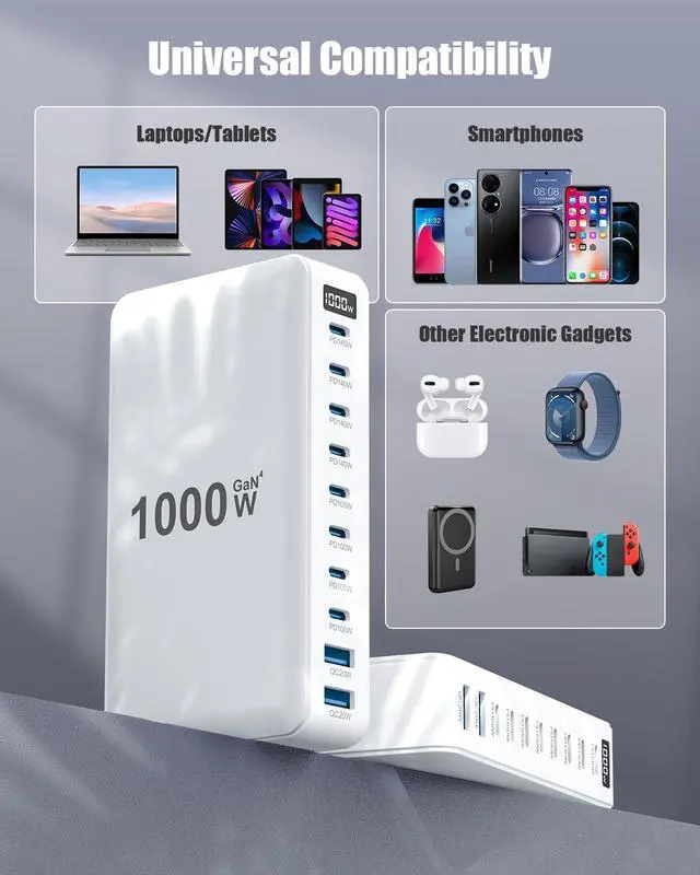 Alt view image 11 of 14 - 1000W USB C Charger Block 10-Port USB C Charging Station GaN IV Travel Essentials Multiple Port Charging Station 140W Laptop Fast Charger Adapter for MacBook Pro/Air DELL iPad iPhone Samsung Galaxy