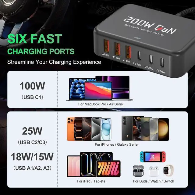 Alt view image 8 of 8 - 2026 New 200W GaN Car Fast Charging Station 6-Ports Compatible with MacBook Pro/Air/M5 M4 M3 M2 M1/iPhone 17/16/15 Series/Galaxy S26/S25 Ultra/Dell/HP/Lenovo PD3.0