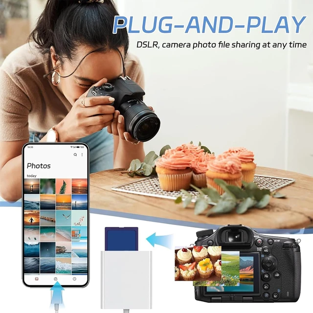 Alt view image 3 of 7 - SD Card Reader for iPhone 17 16 15 3 in 1 SD/Micro SD Memory Card
