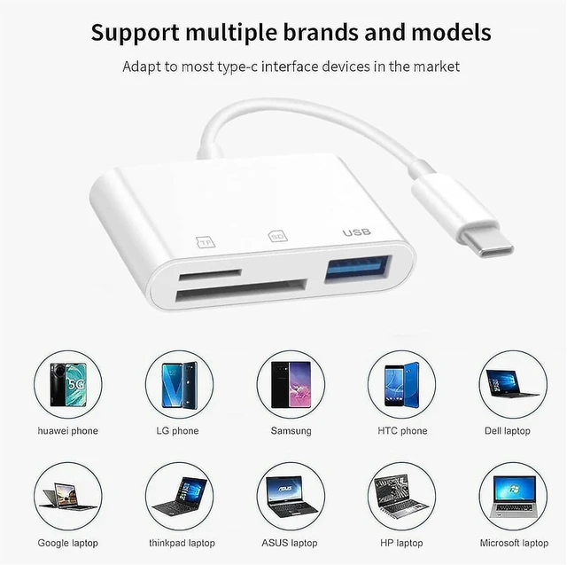 Alt view image 4 of 7 - SD Card Reader for iPhone 17 16 15 3 in 1 SD/Micro SD Memory Card