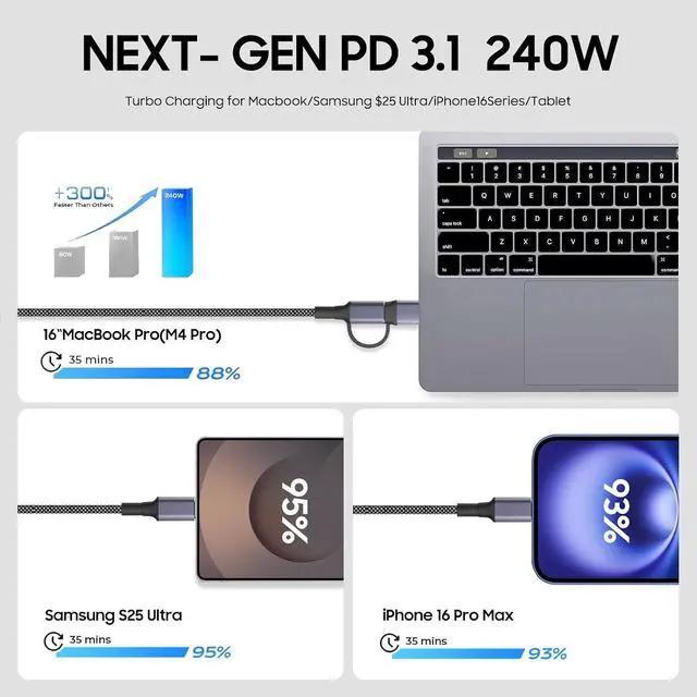 Alt view image 9 of 14 - 2-in-1 USB A/C to C Data Cable 6.6FT 240W Fast Charging 10Gbps Transmission 4K@60Hz Compatible with iPhone 16 15 Laptop iPad Game Console and All Type C Interfaces.