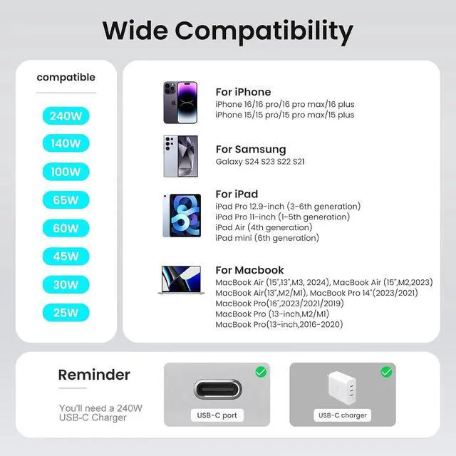 Alt view image 12 of 14 - 240W USB C to USB C Cable 10ft 2-Pack Super Fast Charging Type C Charger Cord for iPhone 17 16 15 Series Galasy S25 S24 for MacBook iPad Deck Switch USBC Laptop