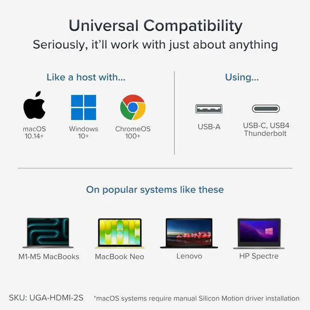 Alt view image 4 of 7 - Dual HDMI Monitor Adapter for M1-M5 & Neo macOS, Windows, ChromeOS - USB-C, Thunderbolt, USB 3.0 Compatible, Supports 2 Displays at 1080p 60Hz, SMI Driver Required