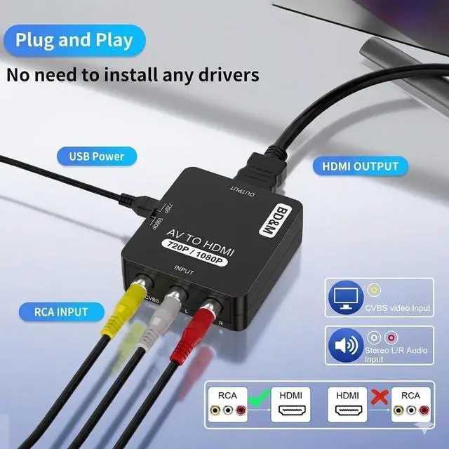 Alt view image 2 of 3 - RCA to HDMI Converter AV to HDMI Adapter 1080P Composite CVBS Video Audio Kit Compatible with N64 Wii PS2 Xbox VHS VCR Camera DVD Support PAL/NTSC with USB Power Cable