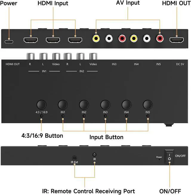 Alt view image 3 of 7 - 5 in to 1 Out RCA/HDMI Switcher3 Way HDMI 2.0 + 2 RCA to HDMI Converter Support 4:3/16:9 4K and 3D for PS1/2/3/4/5 N64 SNES Switch DVD etc.