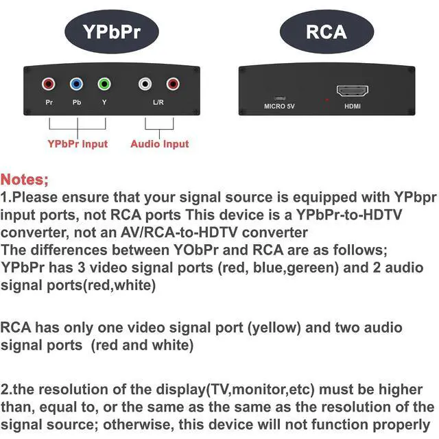 Alt view image 4 of 7 - Component to Hdmi Converter YPbPr + R/L Audio to HDMI Converter Aluminum Alloy RGB to Hdmi Adapter 5RCA RGB Video Audio Converter Support 1080p 60Hz for PS2/PS3/Xbox 360