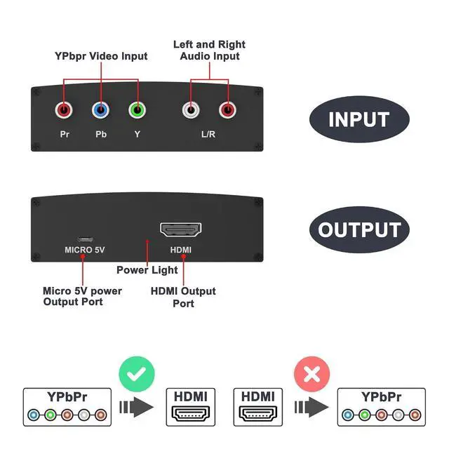 Alt view image 6 of 7 - Component to Hdmi Converter YPbPr + R/L Audio to HDMI Converter Aluminum Alloy RGB to Hdmi Adapter 5RCA RGB Video Audio Converter Support 1080p 60Hz for PS2/PS3/Xbox 360