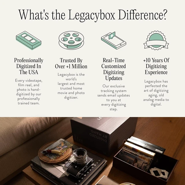 Alt view image 4 of 7 - 3 Items | Transfer Old Media to Digital | VHS to Digital Converter | Photo Slides and Negatives | Camcorder Tapes Film Reels Audio Cassettes | Cloud USB or DVD
