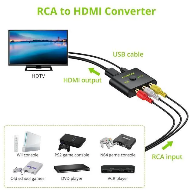 Alt view image 2 of 7 - RCA to HDMI Converter 1080P AV to HDMI Converter 16:9/4:3 Conversion Mini Composite CVBS Audio Video Adapter Supports PAL/NTSC for Wii/PS1/PS2/N64/Xbox