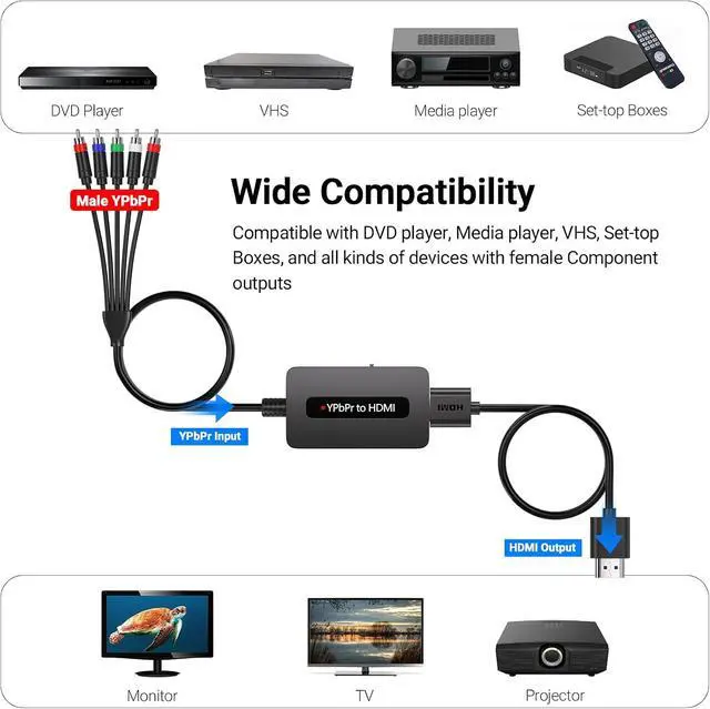 Alt view image 2 of 7 - 1080P Component to HDMI Converter YPbPr to HDMI Adapter with Male YPbPr Connector - for Connecting DVD/STB with Female Component Output to HDTVs