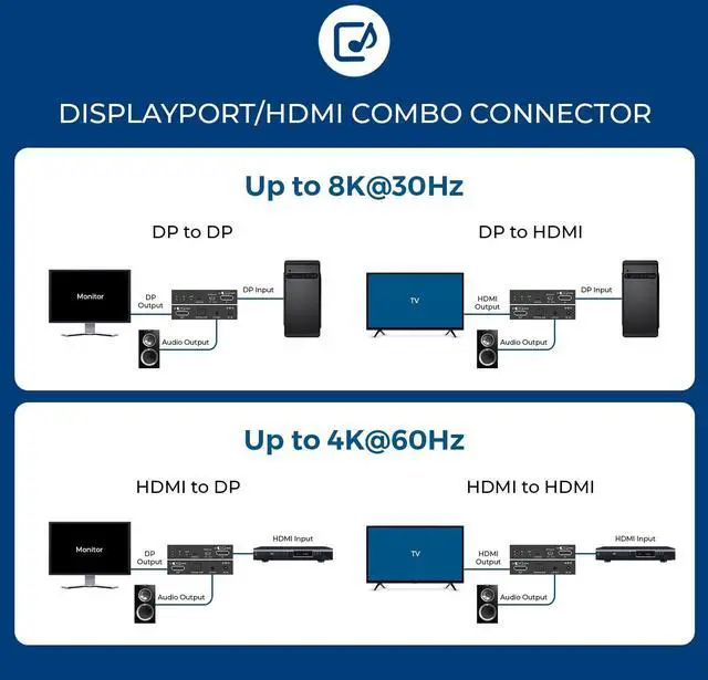 Alt view image 4 of 7 - 8K DP|HD Audio Extractor & Converter SPDIF + 3.5mm Output HDCP 2.3 8K@30Hz DP / 4K@60Hz HDMI Dolby Digital/DTS CEC HDR Dolby Vision (DPHD-912)