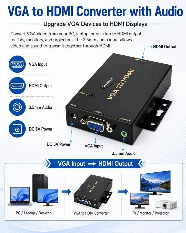 Alt view image 2 of 7 - VGA to HDMI Converter with Audio, One-Way VGA Source to HDMI Display Adapter, 1080P Active Converter, DC 5V Powered, 3.5mm Audio Input, for HDTV, Monitor and Projector