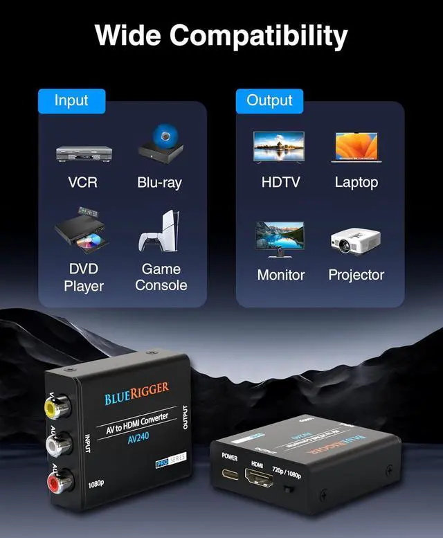 Alt view image 5 of 7 - RCA to HDMI Converter (1080p Unidirectional A/V Composite to HDMI Adapter CVBS Audio Video Converter PAL/NTSC AV to HDMI) - Compatible with PS2 PS3 Xbox DVD Player VCR VHS Blu-Ray