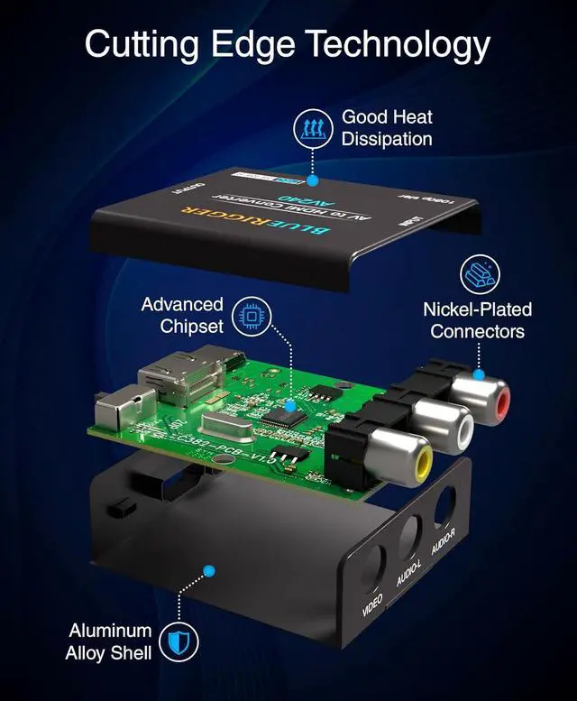 Alt view image 3 of 7 - RCA to HDMI Converter (1080p Unidirectional A/V Composite to HDMI Adapter CVBS Audio Video Converter PAL/NTSC AV to HDMI) - Compatible with PS2 PS3 Xbox DVD Player VCR VHS Blu-Ray
