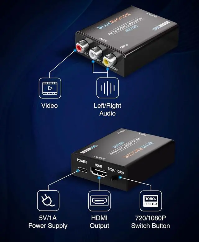 Alt view image 7 of 7 - RCA to HDMI Converter (1080p Unidirectional A/V Composite to HDMI Adapter CVBS Audio Video Converter PAL/NTSC AV to HDMI) - Compatible with PS2 PS3 Xbox DVD Player VCR VHS Blu-Ray
