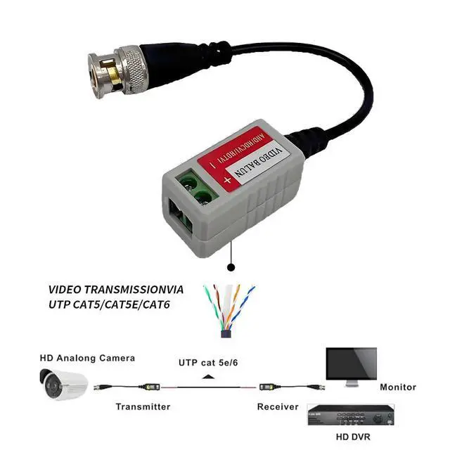 Alt view image 3 of 5 - Video Balun Connectors 10 Pairs Cat5 HD Mini CCTV BNC Passive Transceivers for CCTV Security Camera System (10 Pack Video balun202)