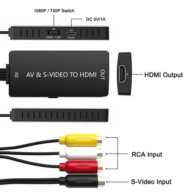 Alt view image 2 of 7 - RCA/S-Video to HDMI Converter S Video+ AV to HDMI Converter with (RCA and Svideo Integrated) Compatible for PAL/NTSC/TV/PC/PS1/PS2/ STB/Xbox/VHS/VCR/DVD