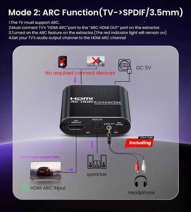Alt view image 4 of 7 - avedio Links HDMI ARC Audio Extractor Converter 4K@60Hz HDMI to Optical Toslink SPDIF + 3.5mm AUX Jack Stereo Audio Adapter Converter Splitter Inserter Embedder Support HDCP2.2 Digital PCM DTS 5.1