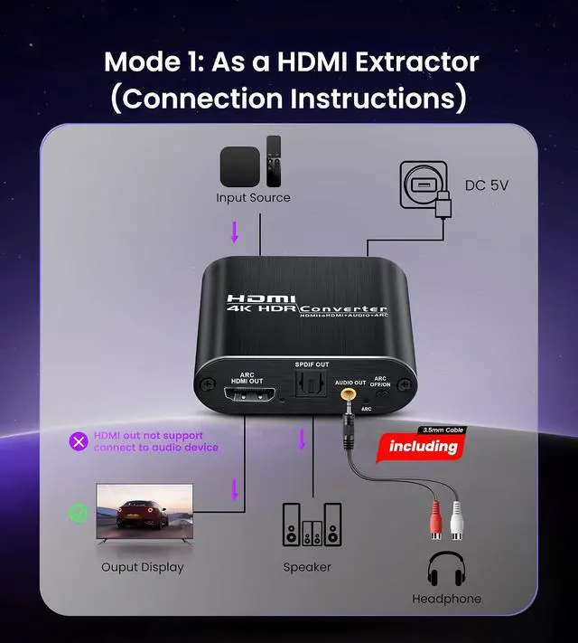 Alt view image 3 of 7 - avedio Links HDMI ARC Audio Extractor Converter 4K@60Hz HDMI to Optical Toslink SPDIF + 3.5mm AUX Jack Stereo Audio Adapter Converter Splitter Inserter Embedder Support HDCP2.2 Digital PCM DTS 5.1